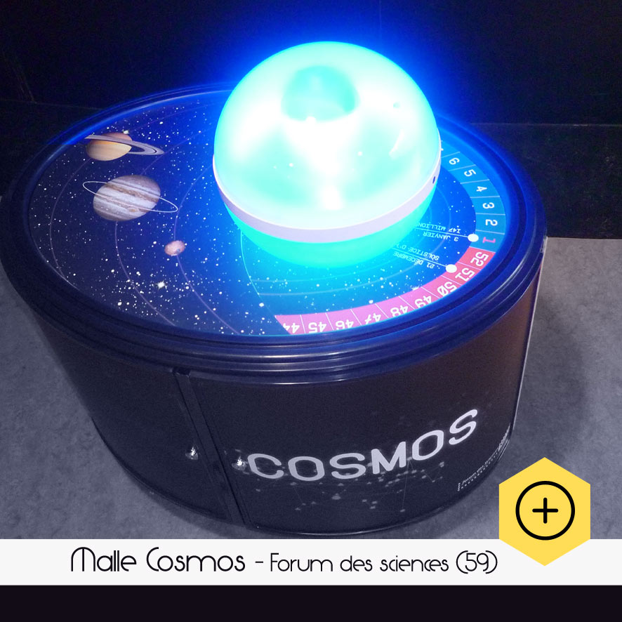 Malle cosmos