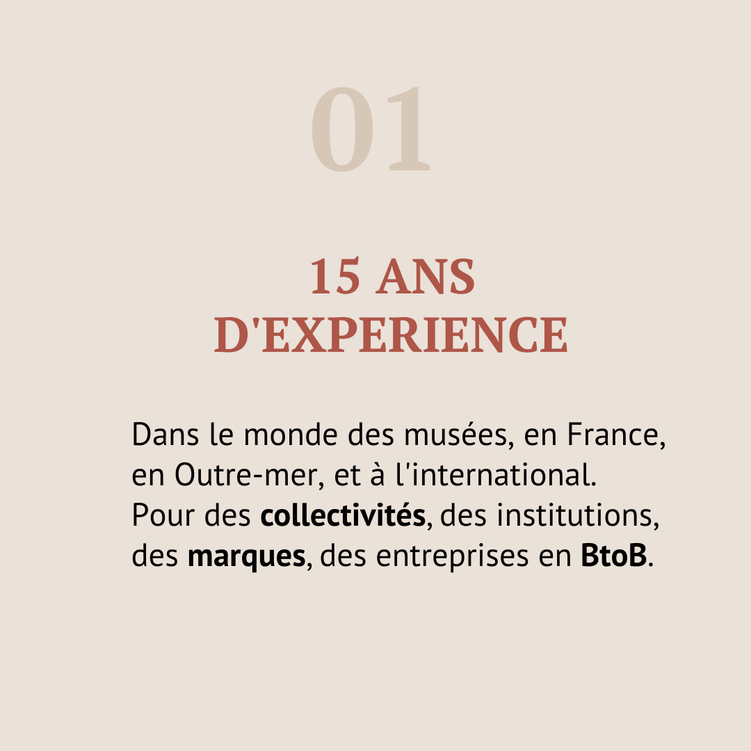 15 ans de Fun in museum