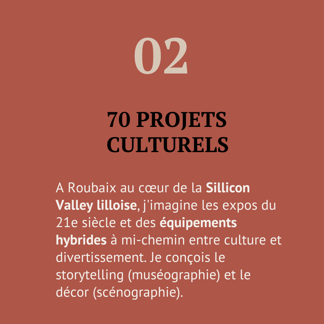 70 projets pour Claire Casedas